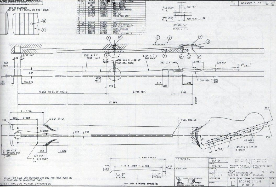 Устройство Fender Bi-Flex